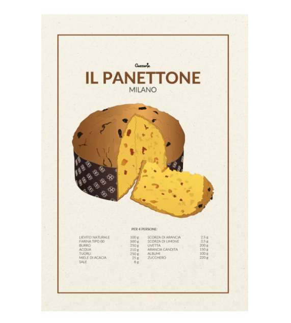 Guzzerie Stampa su Carta Il Panettone A5